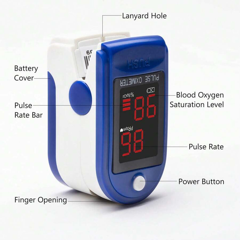 Fingertip Pulse Oximeter - Portable SpO2 &amp O2 Monitor for Home or Sport